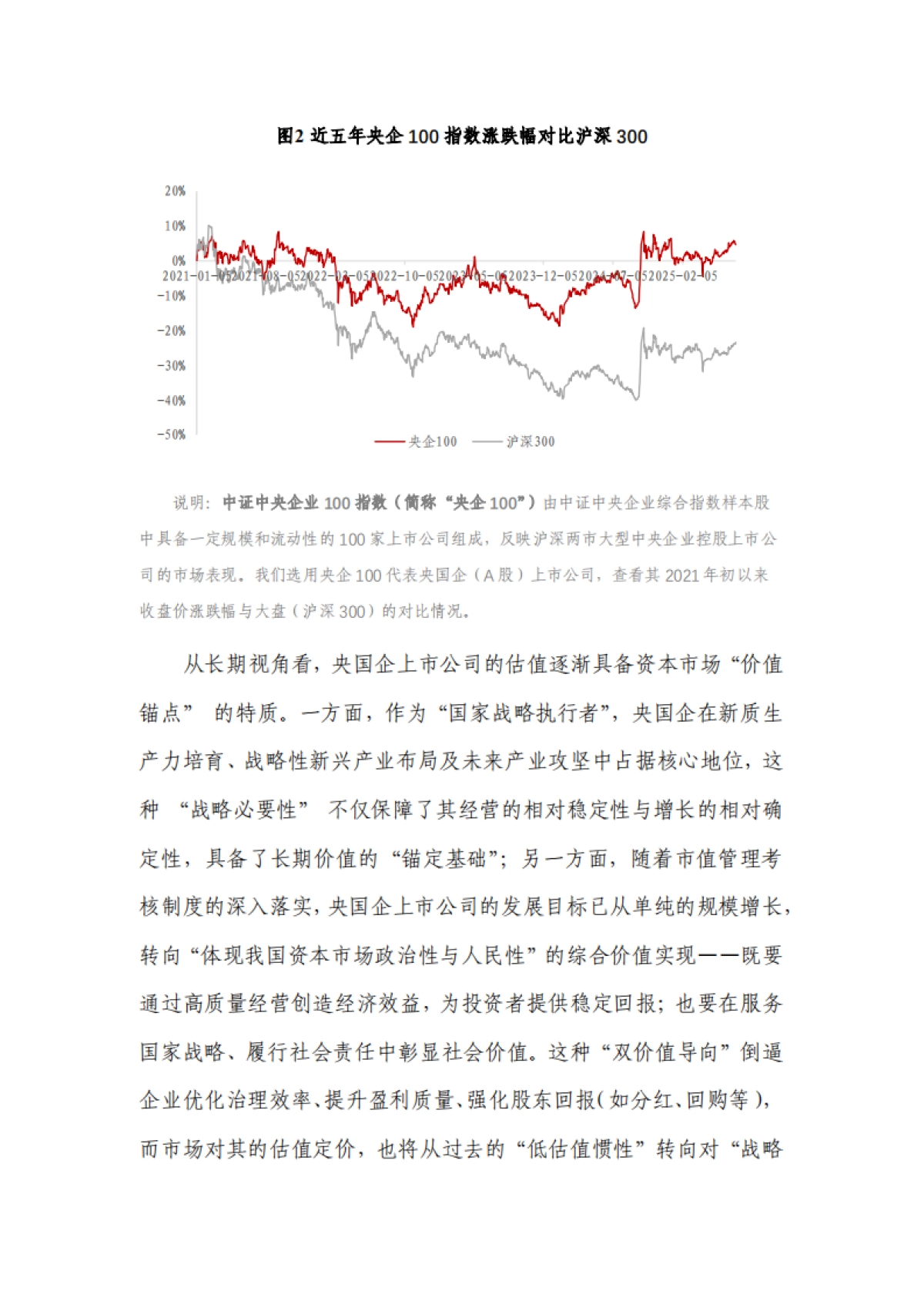 2025年央国企(A股)上市公司市值战略研究报告_第9页