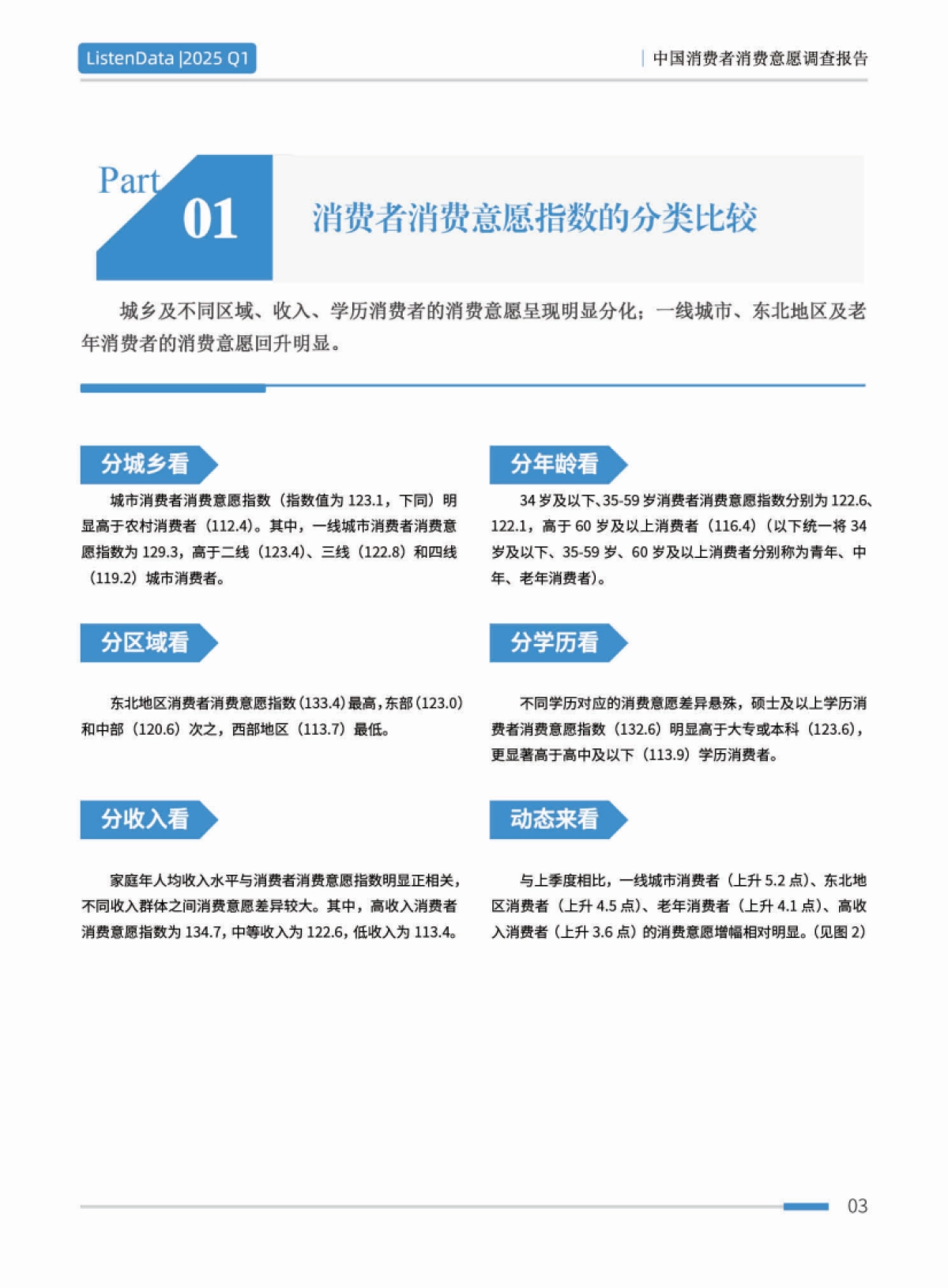 2025年一季度中国消费者消费意愿调查报告_第5页