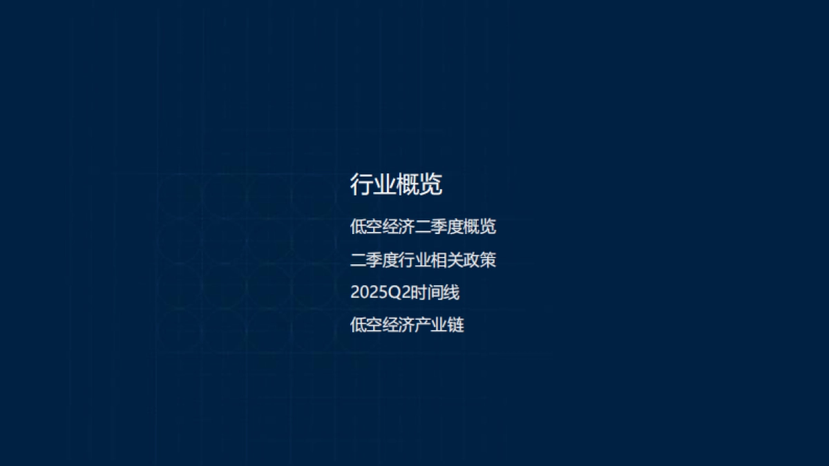 低空经济：2025年上半年投融市场报告_第3页
