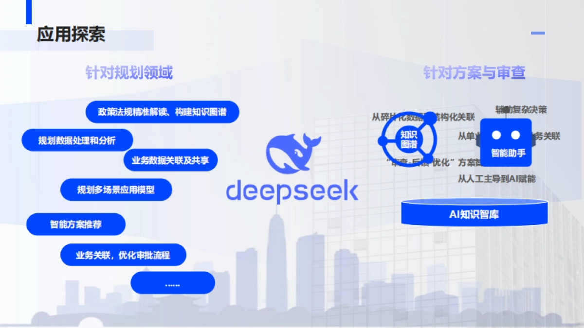 基于DeepSeek建筑规划方案双重保障_第6页