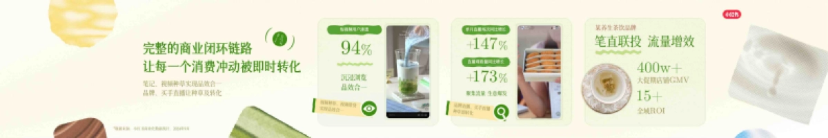 解锁小红书食饮生意增长新密码_第10页