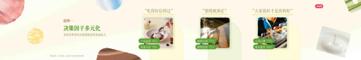 解锁小红书食饮生意增长新密码_第4页