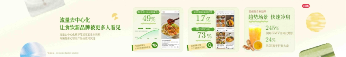 解锁小红书食饮生意增长新密码_第9页