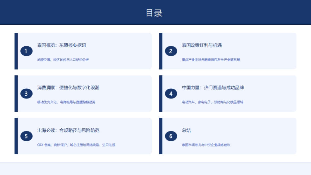 掘金泰国-市场洞察与战略机遇报告2025-海域出海研究_第3页