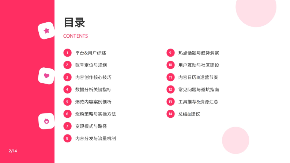 小红书运营方案和策略_第2页