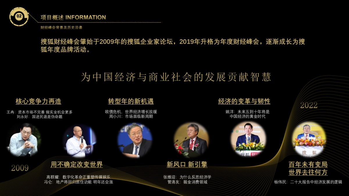 2024搜狐财经峰会方案_第8页