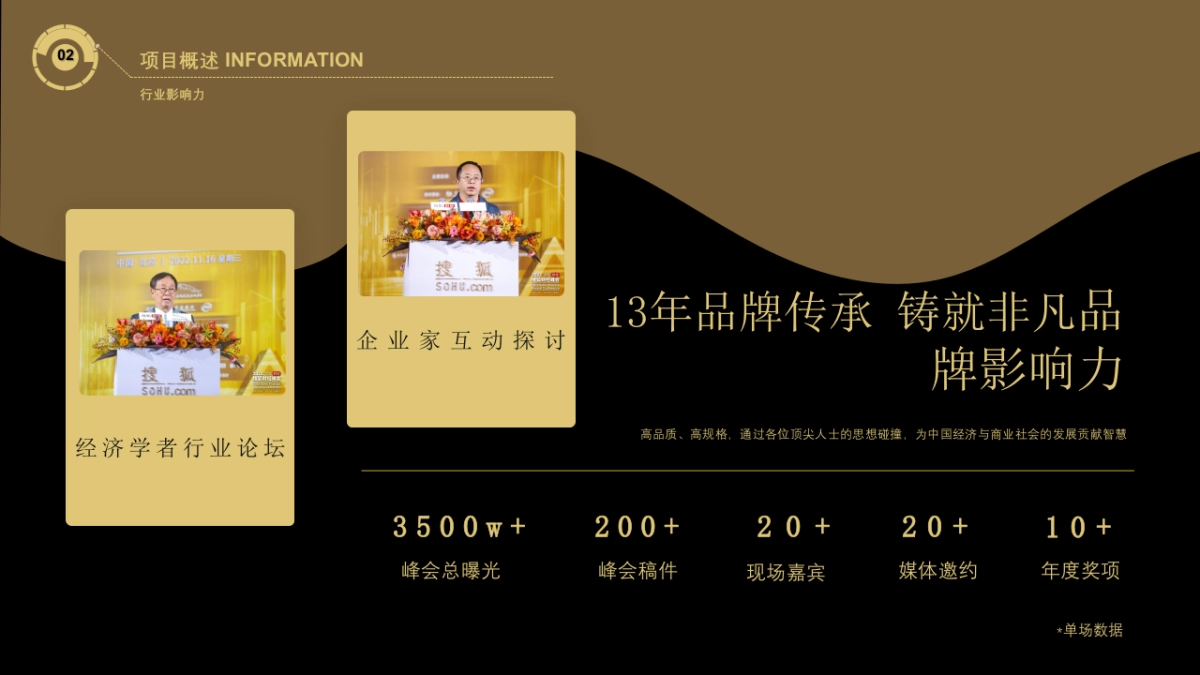 2024搜狐财经峰会方案_第9页