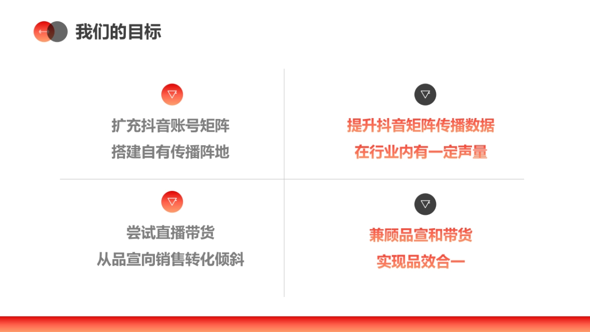 IRONMAN直播间营销方案_第6页