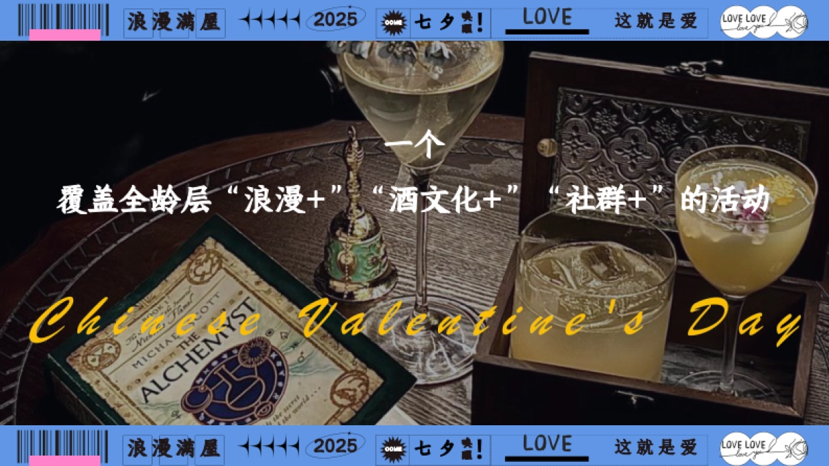 2025酒馆七夕情人节交友联谊「喜欢你 我也是主题」活动策划方案_第6页