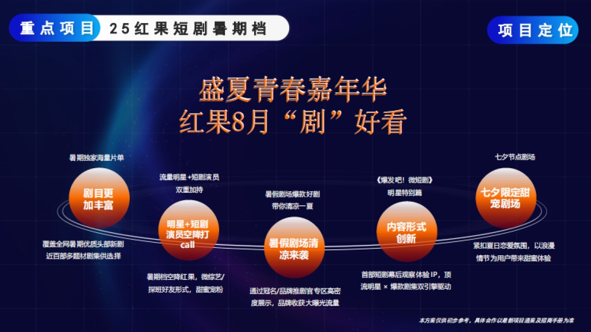 2025抖音红果短剧·招商通案_第8页