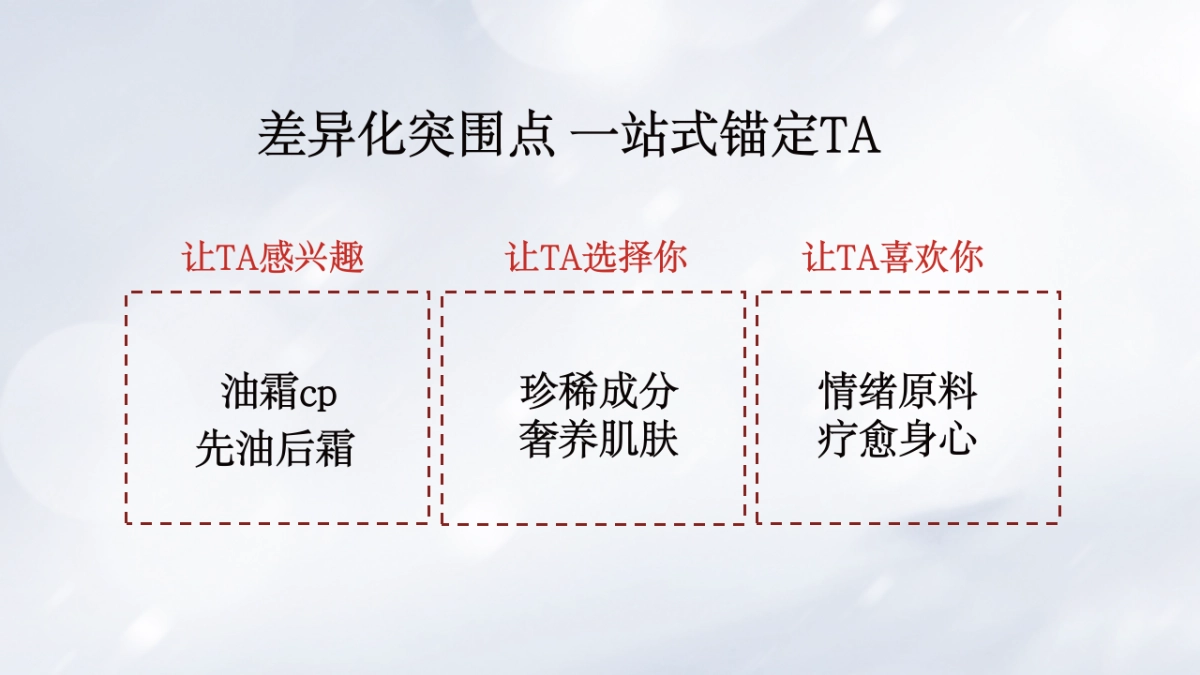 2025护肤品双妹内容策略方案_第10页