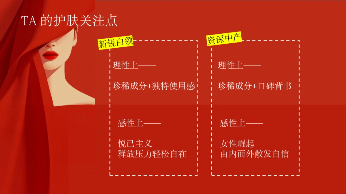 2025护肤品双妹内容策略方案_第8页