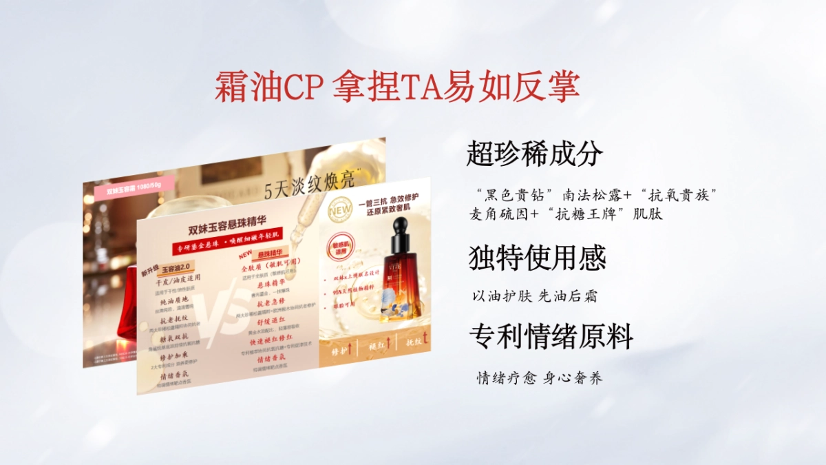 2025护肤品双妹内容策略方案_第9页