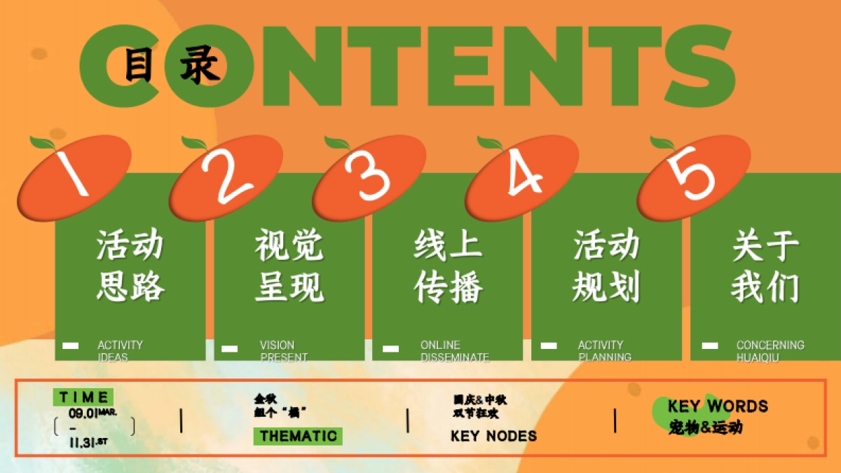 商业购物中心金秋组个橘秋季9-11月季度系列城市运动宠物友好生活节活动方案_第2页