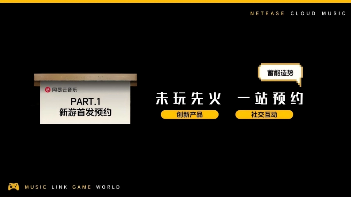 网易云音乐2024游戏行业营销解决方案_第9页