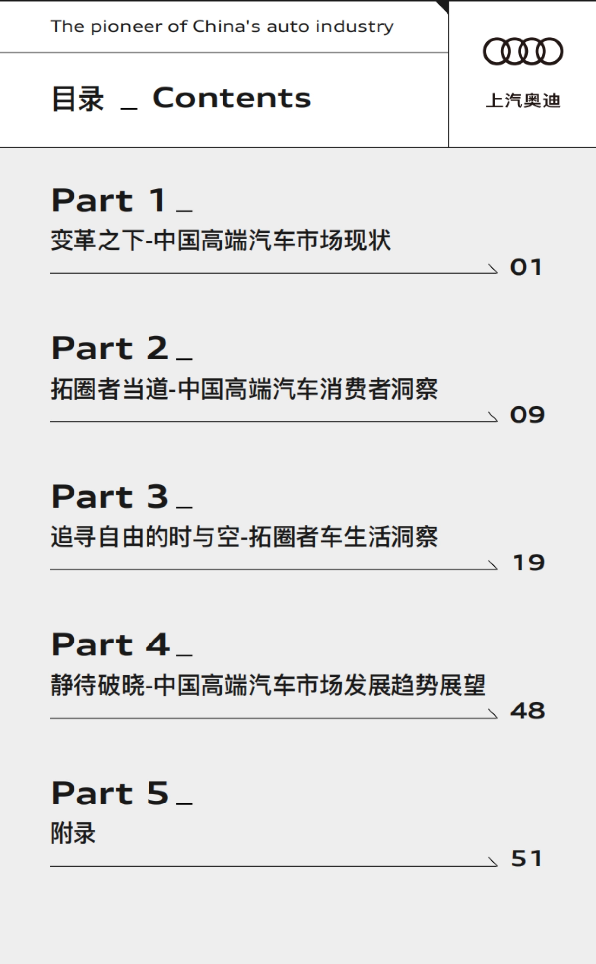 中国高端汽车出行生态趋势洞察_第2页