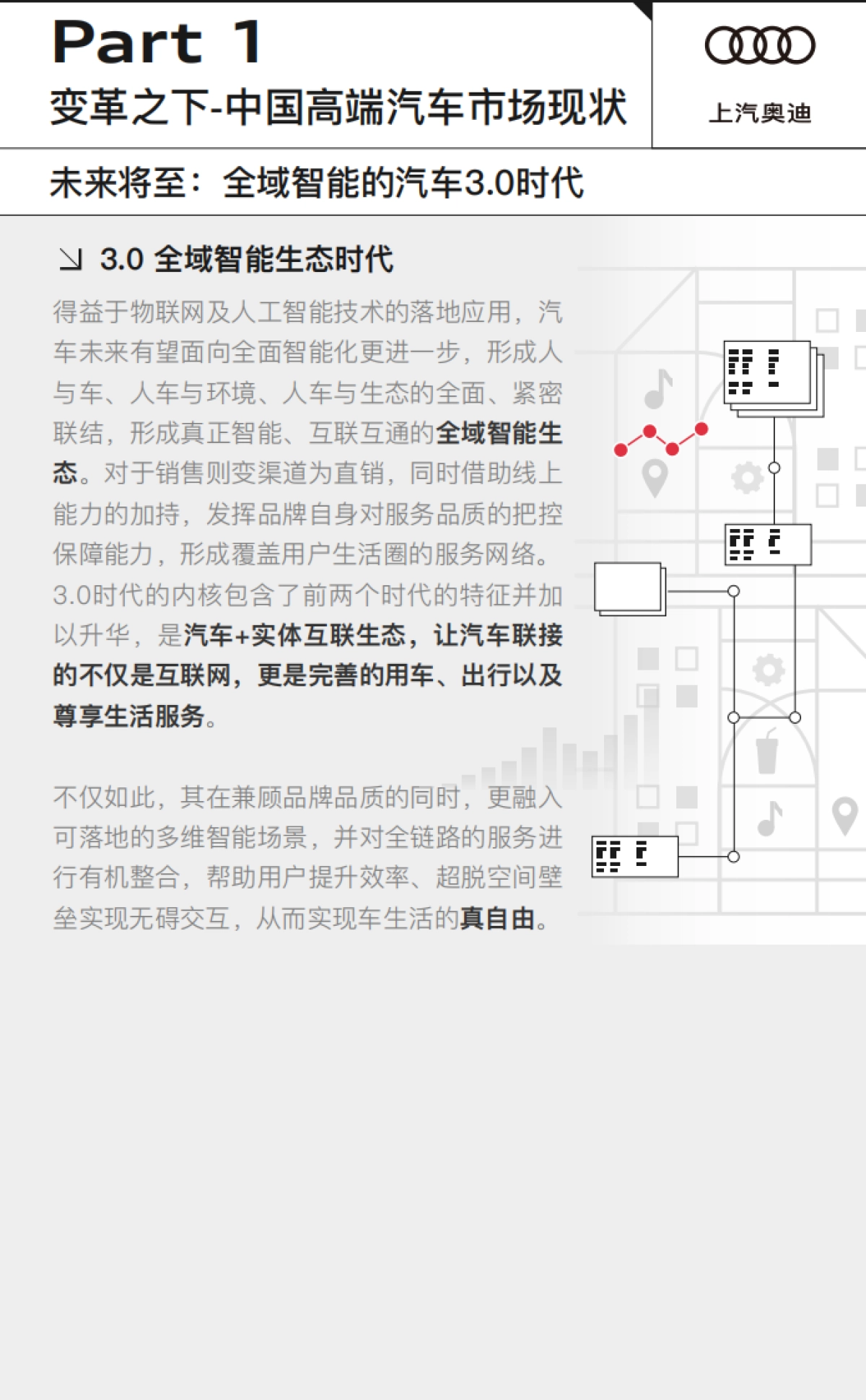 中国高端汽车出行生态趋势洞察_第9页