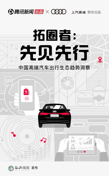 中国高端汽车出行生态趋势洞察