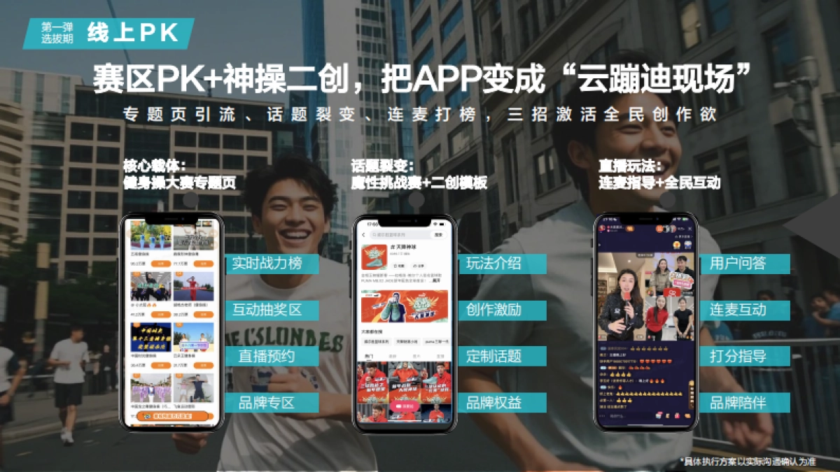 2025快手健身操大赛招商方案_第10页