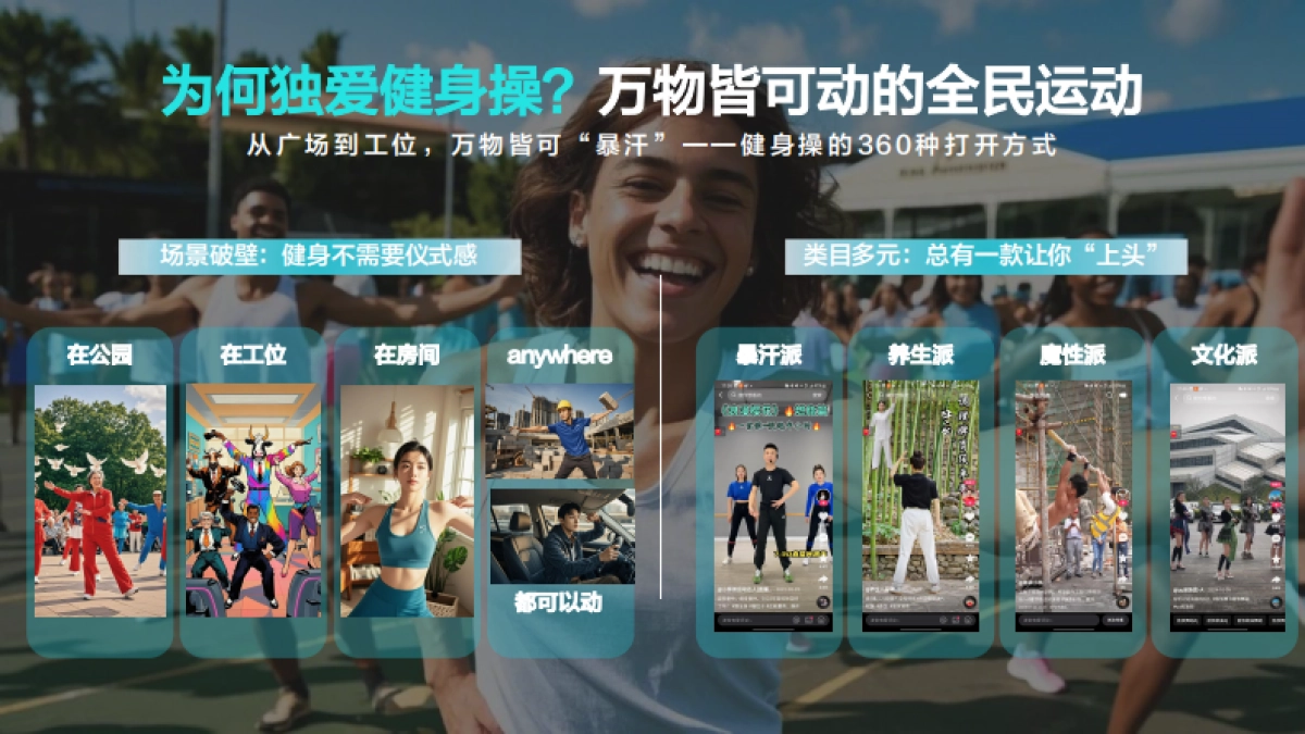 2025快手健身操大赛招商方案_第4页