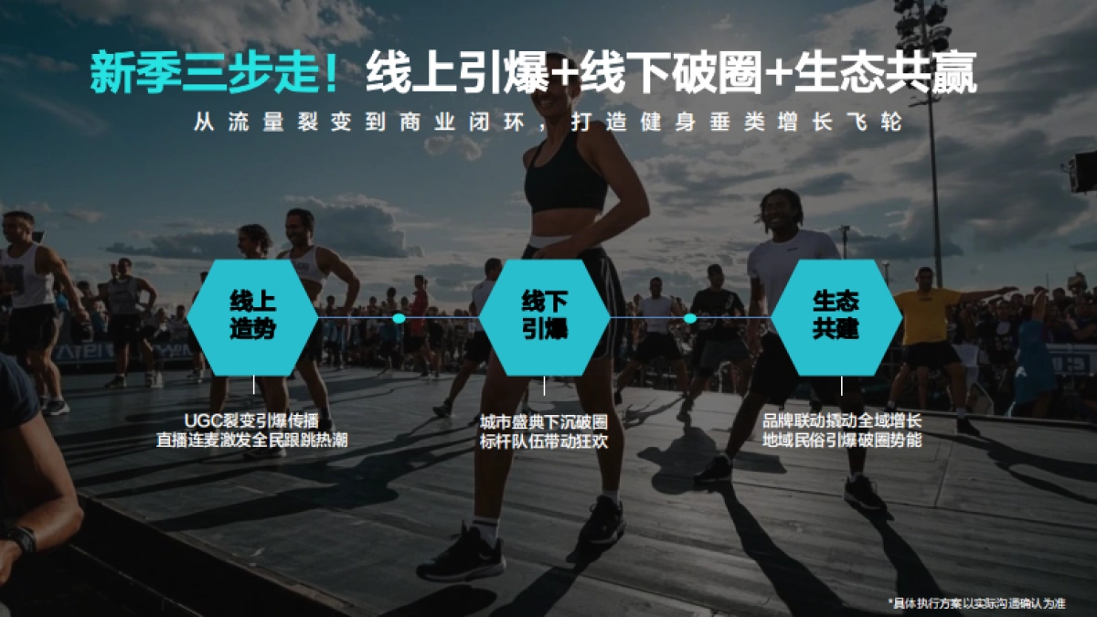 2025快手健身操大赛招商方案_第8页