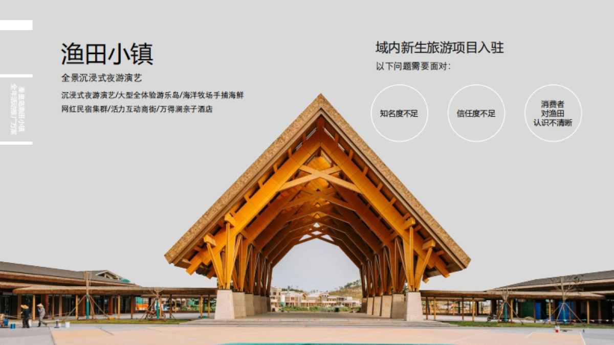 北戴河文旅度假小镇全年活动推广方案_第5页