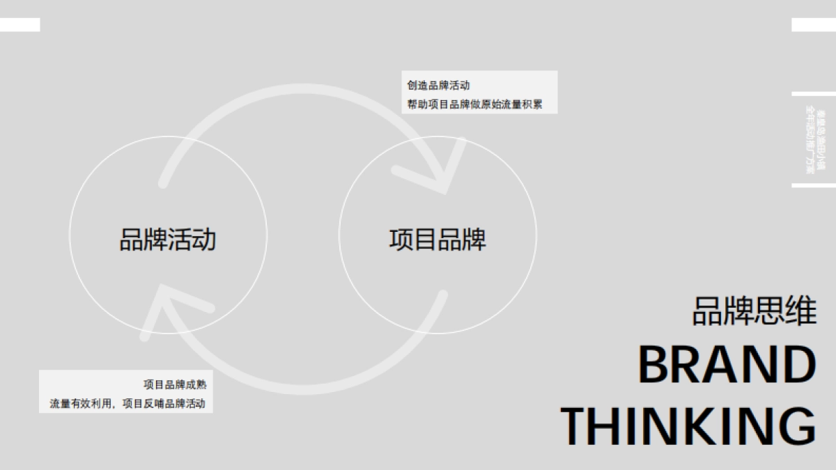 北戴河文旅度假小镇全年活动推广方案_第8页