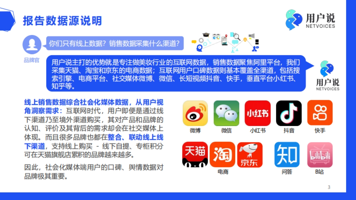 2025年(护肤 医美）消费偏好用户调研报告-用户说_第2页