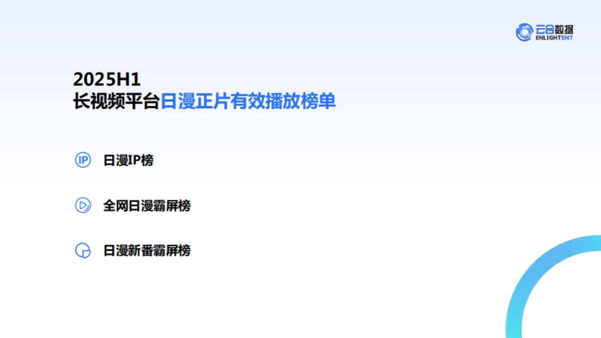 2025年H1长视频平台日漫网播表现与上新观察报告-云合数据_第5页