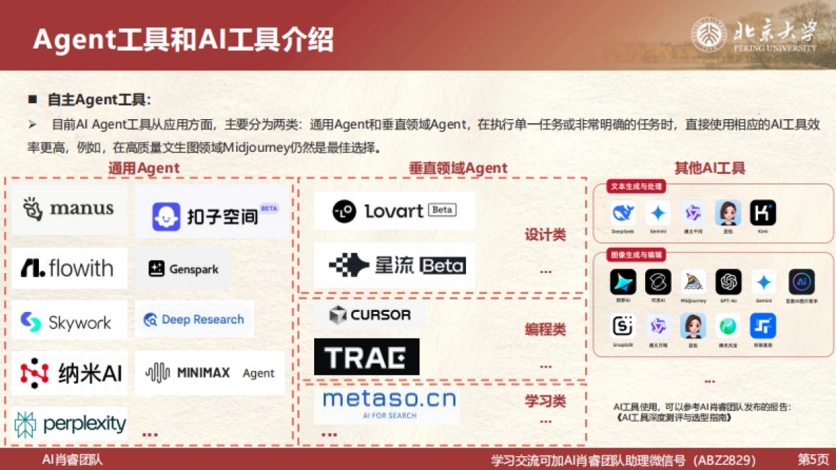 2025年从AI工具到“最佳拍档”V10-北京大学_第5页