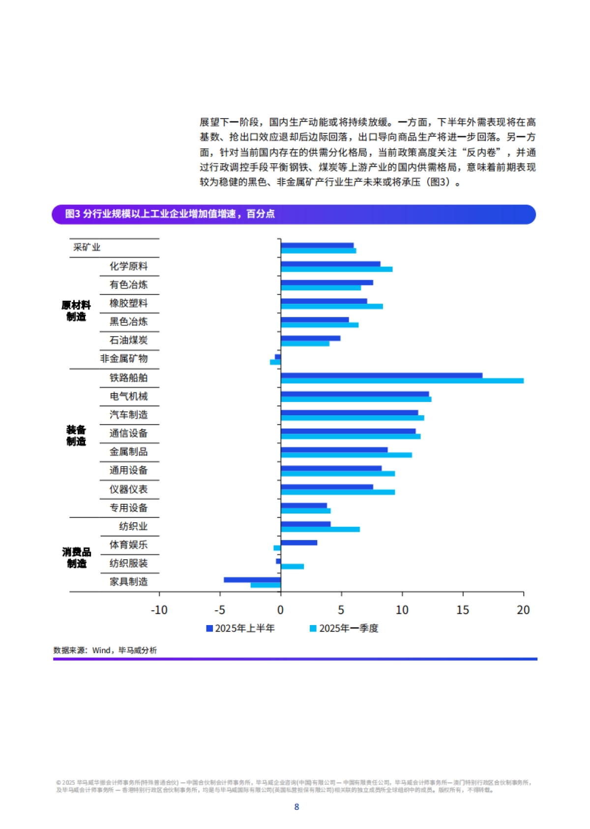 2025年第三季度中国经济观察报告-毕马威_第9页
