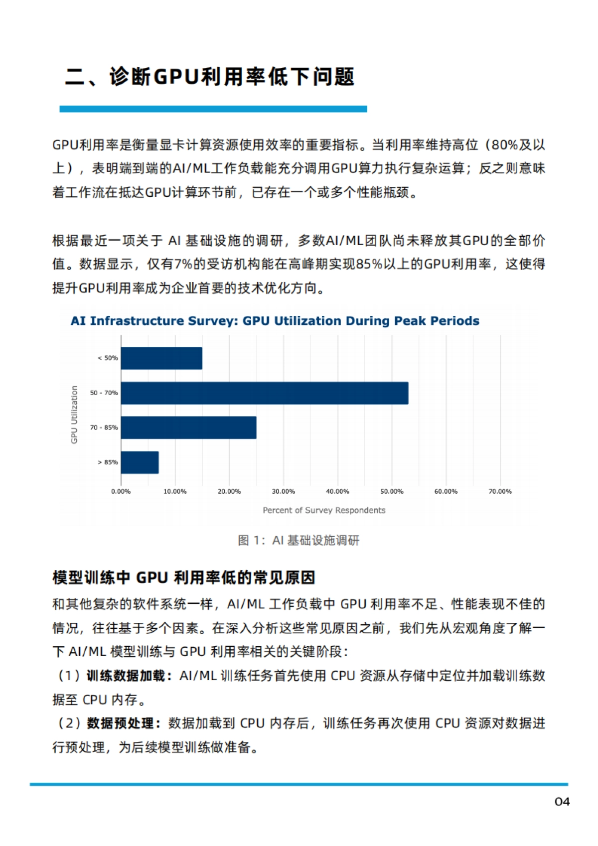 2025年多GPU集群时代的IO优化白皮书-Alluxio_第5页
