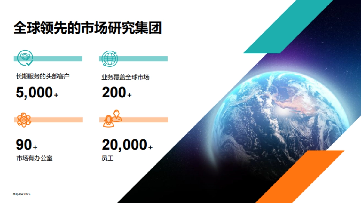 2025年功能性食品产品创新解码报告-益普索_第3页