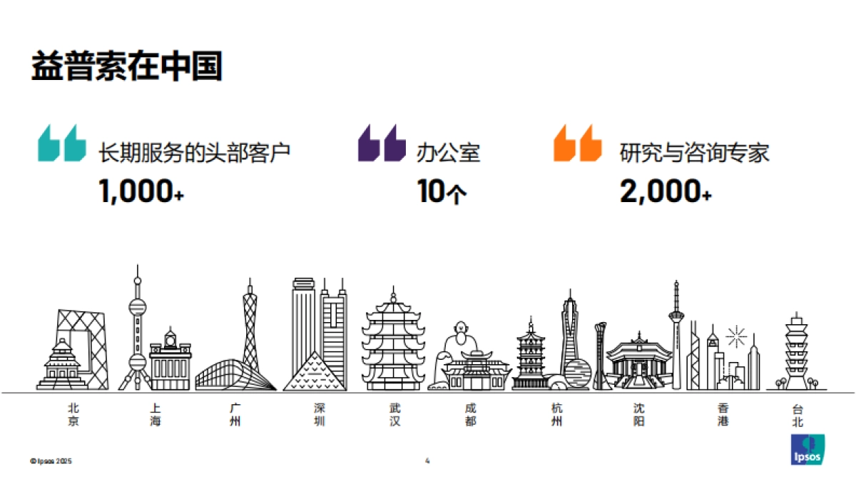 2025年功能性食品产品创新解码报告-益普索_第4页
