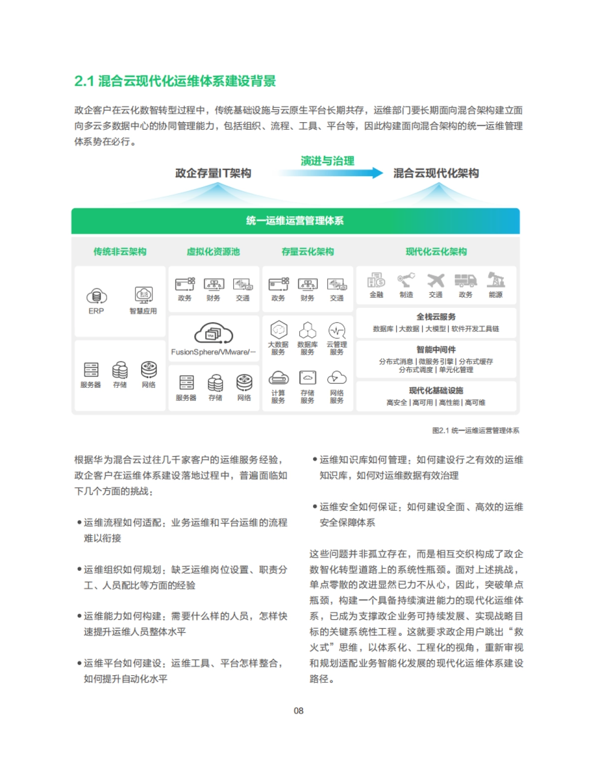 2025年华为混合云现代化运维体系核心能力及最佳实践报告-华为_第10页