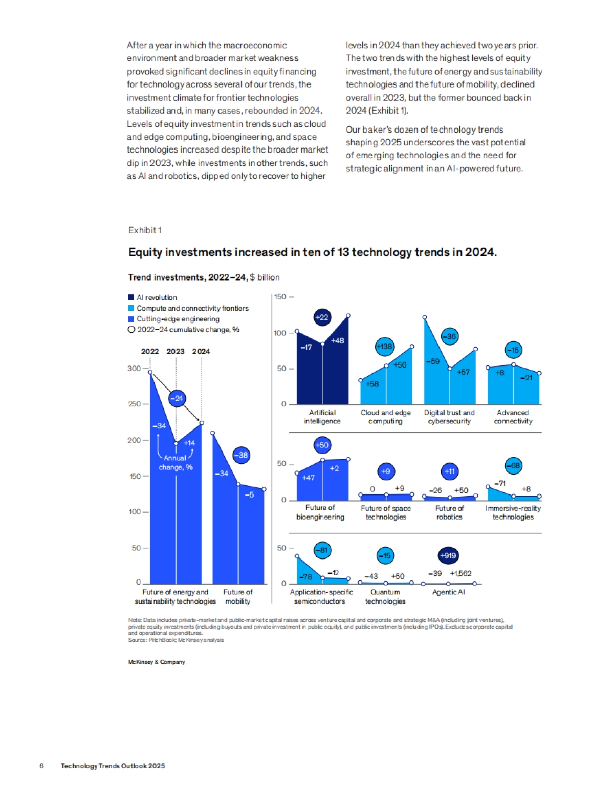 2025年技术趋势展望报告（第五版）（英文版）-麦肯锡_第8页