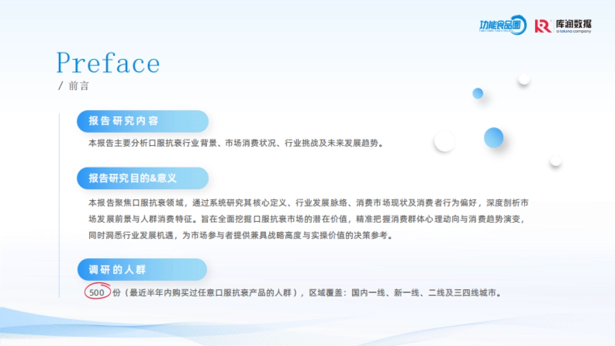 2025年口服抗衰消费者趋势洞察报告-库润数据_第2页