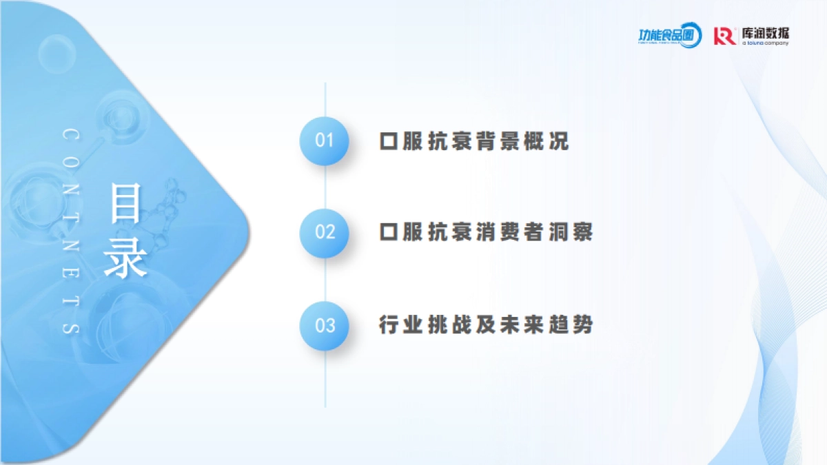 2025年口服抗衰消费者趋势洞察报告-库润数据_第3页