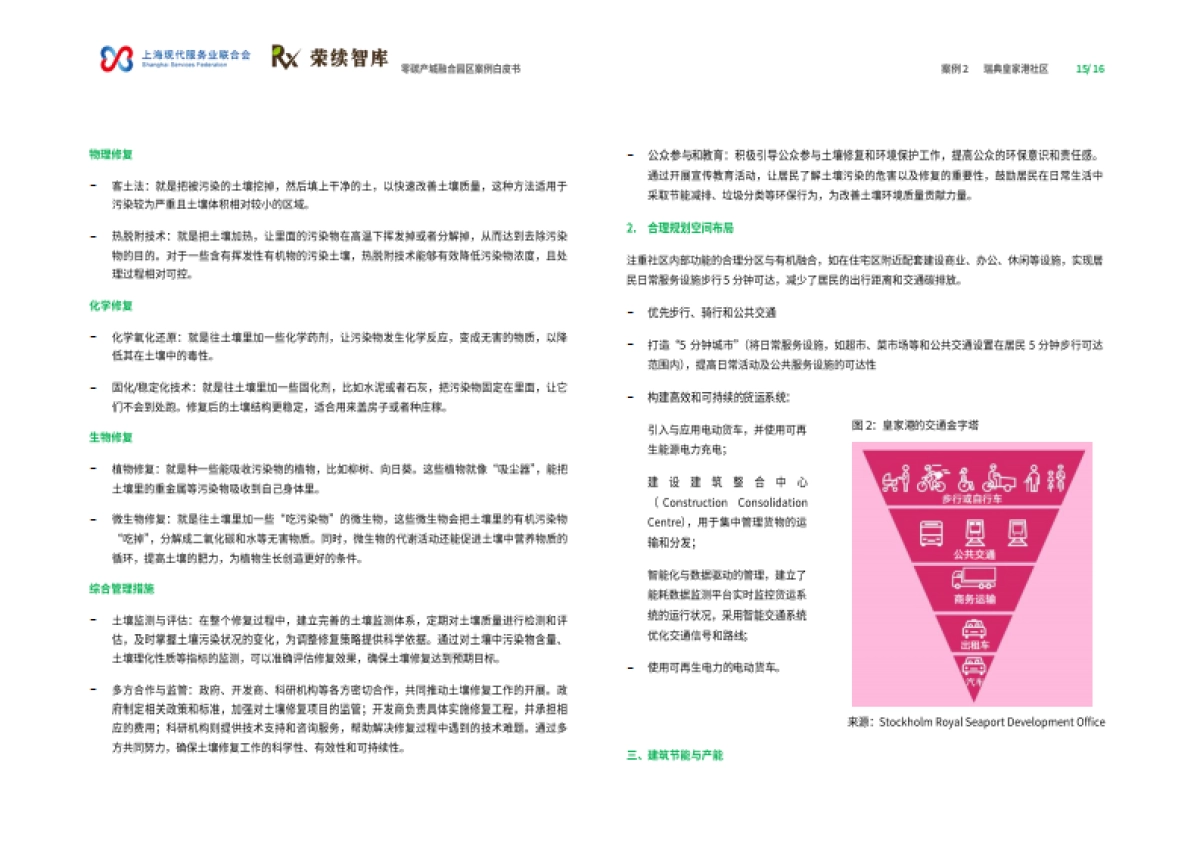 2025年零碳产城融合园区ESG案例白皮书-上海现代服务业联合会荣续智库_第9页