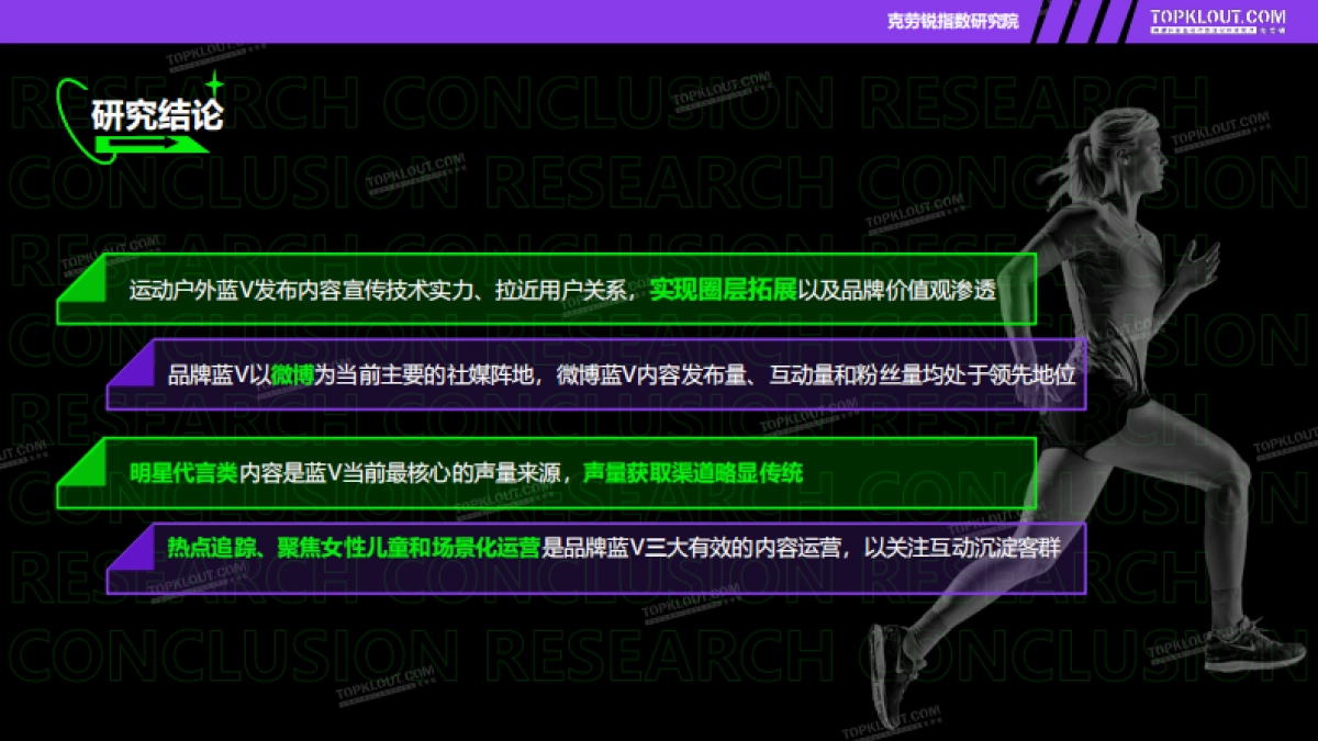 2025年品牌蓝V社交营销系列研究报告-运动户外篇-克劳锐_第2页