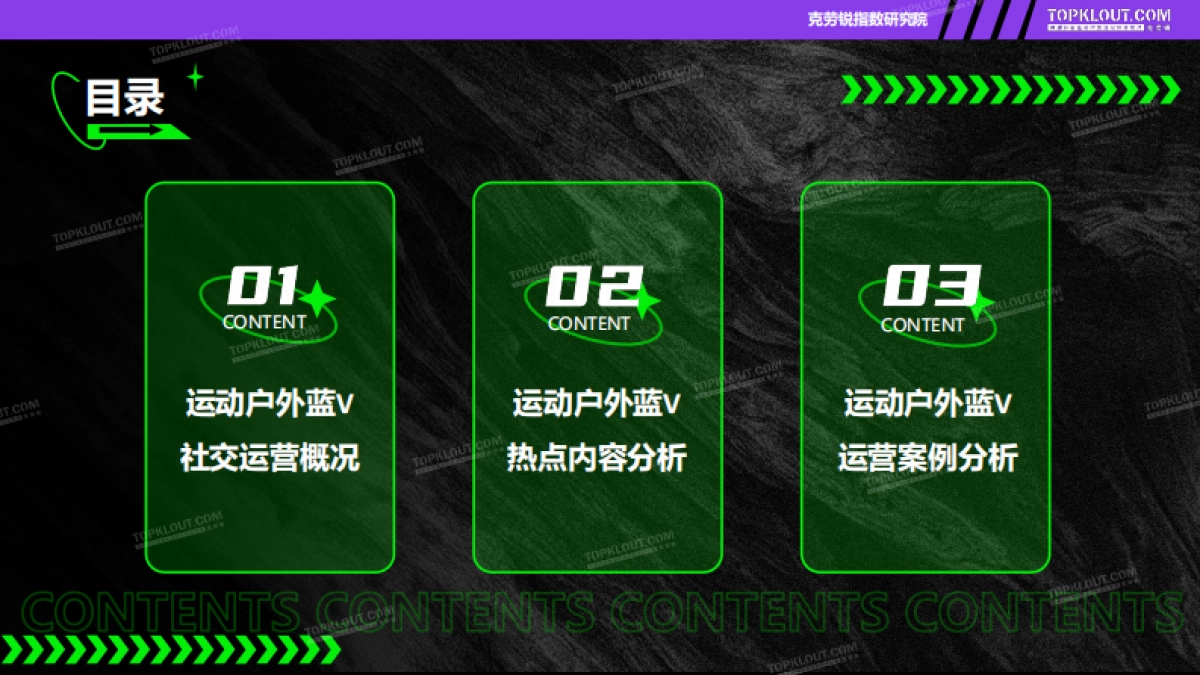 2025年品牌蓝V社交营销系列研究报告-运动户外篇-克劳锐_第3页