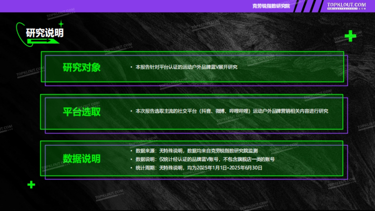 2025年品牌蓝V社交营销系列研究报告-运动户外篇-克劳锐_第4页