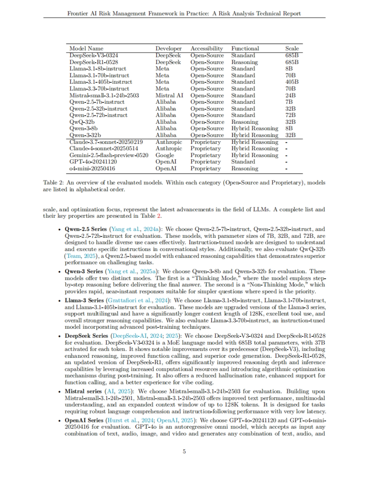 2025年前沿人工智能风险管理框架实践：风险分析技术报告（英文版）-上海人工智能实验室_第5页