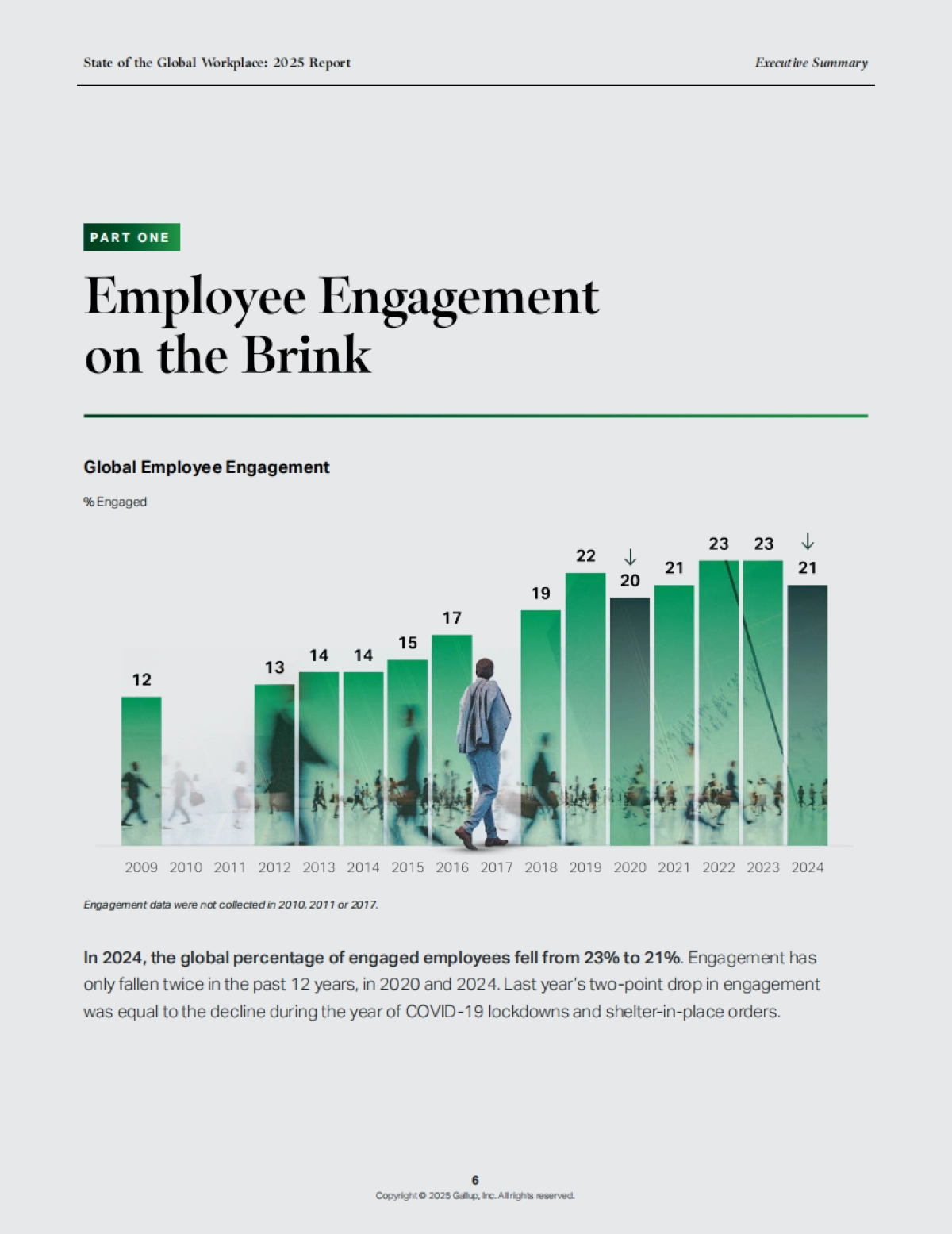 2025年全球职场现状报告_第6页