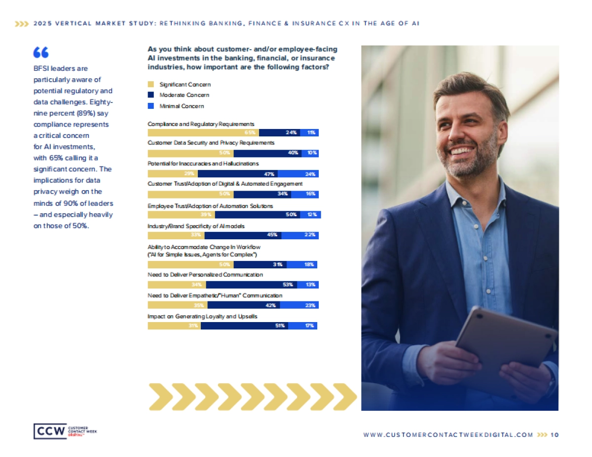 2025年人工智能时代对银行业、金融业及保险业客户体验的再思考研究报告（英文版）-CCW Digital_第10页