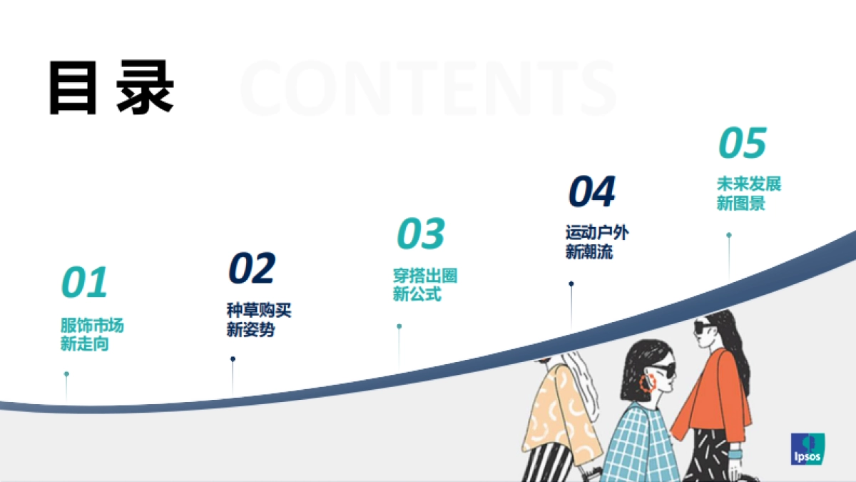 2025年益普索服饰品类白皮书-益普索_第2页