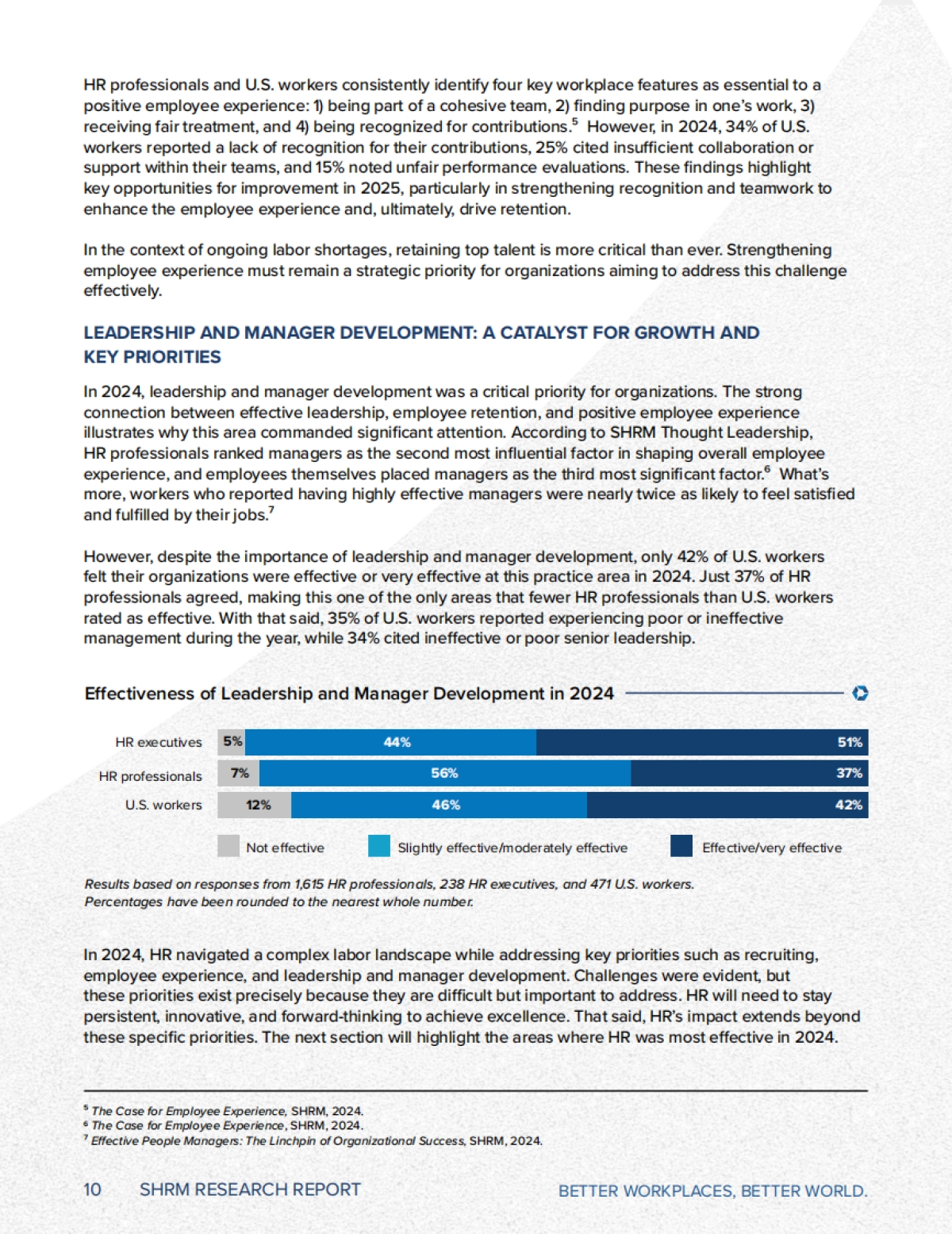 2025年职场状况报告_第10页