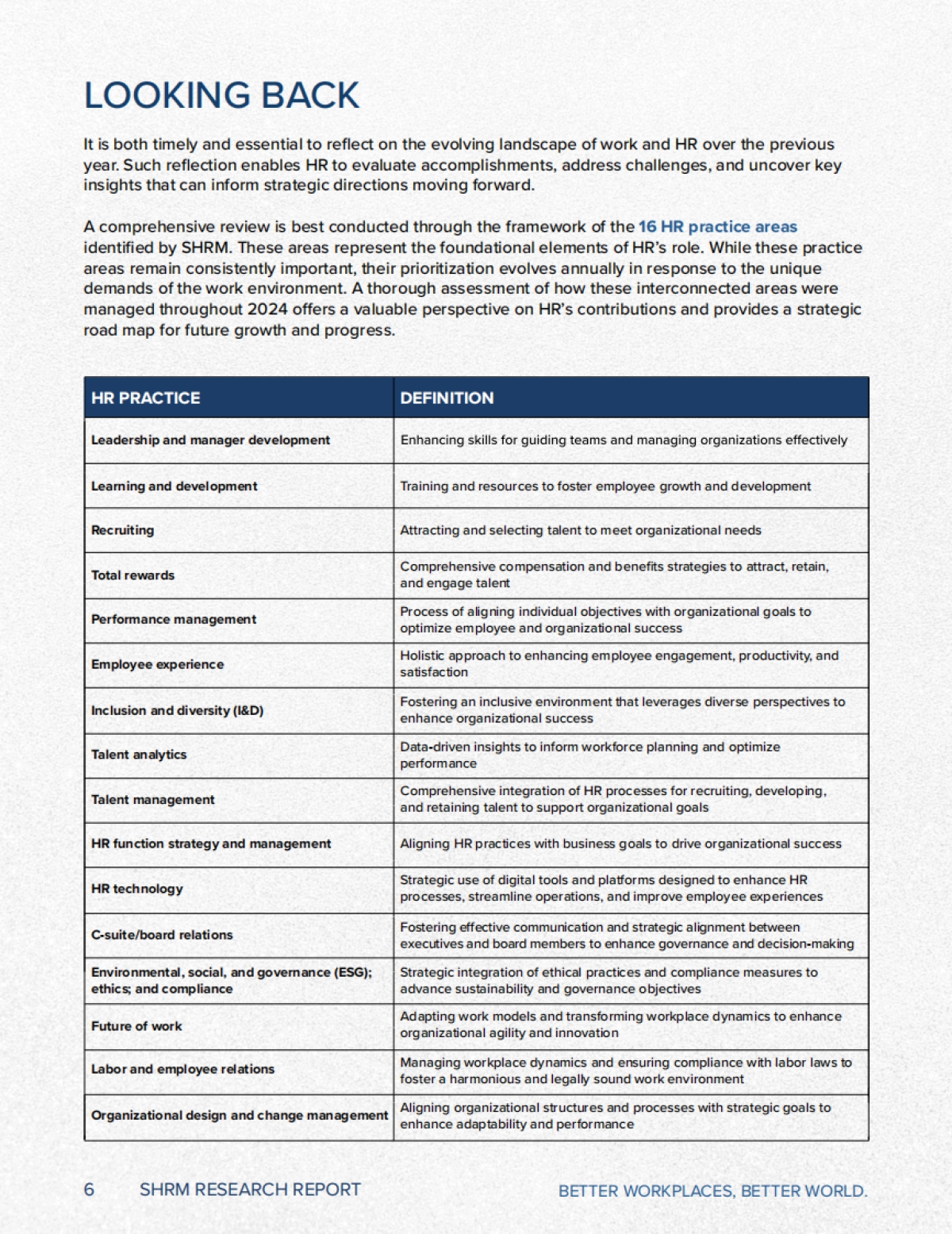 2025年职场状况报告_第6页