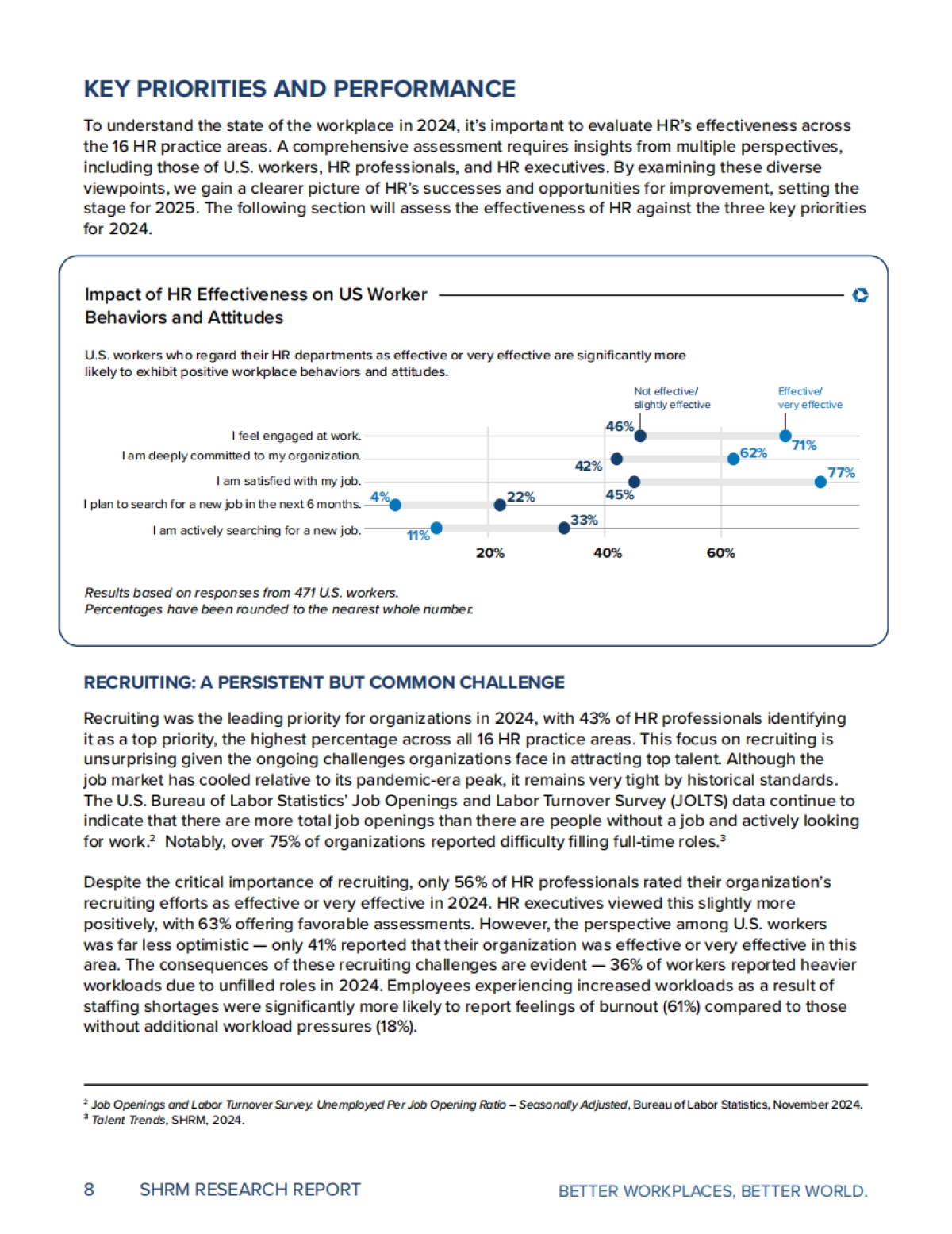 2025年职场状况报告_第8页