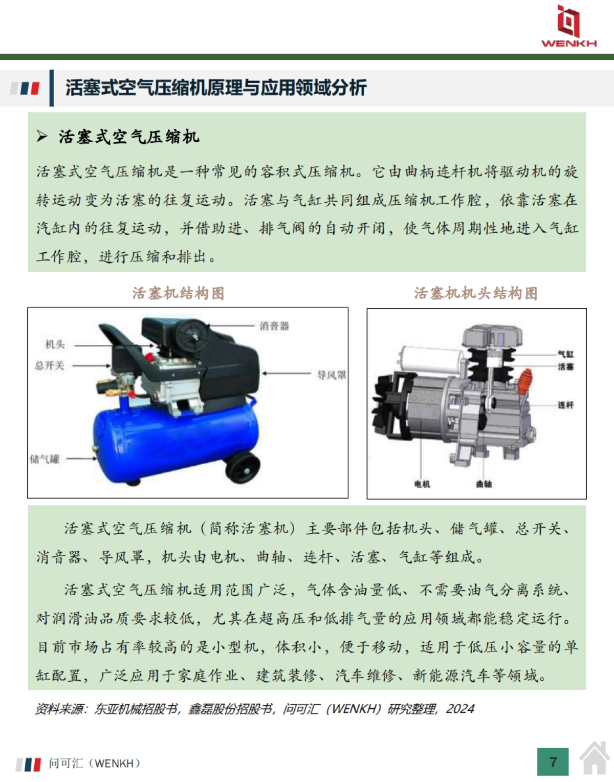 2025年中国空压机行业市场规模及行业分析报告-问可汇(WENKH)_第7页